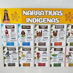 Narrativas Indígenas